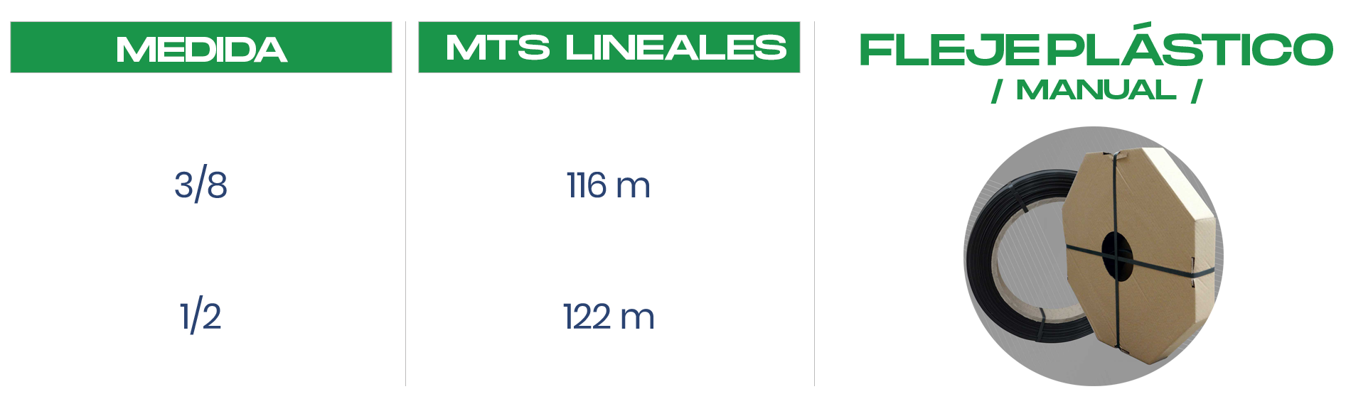 Fleje para empaque Luvistrap