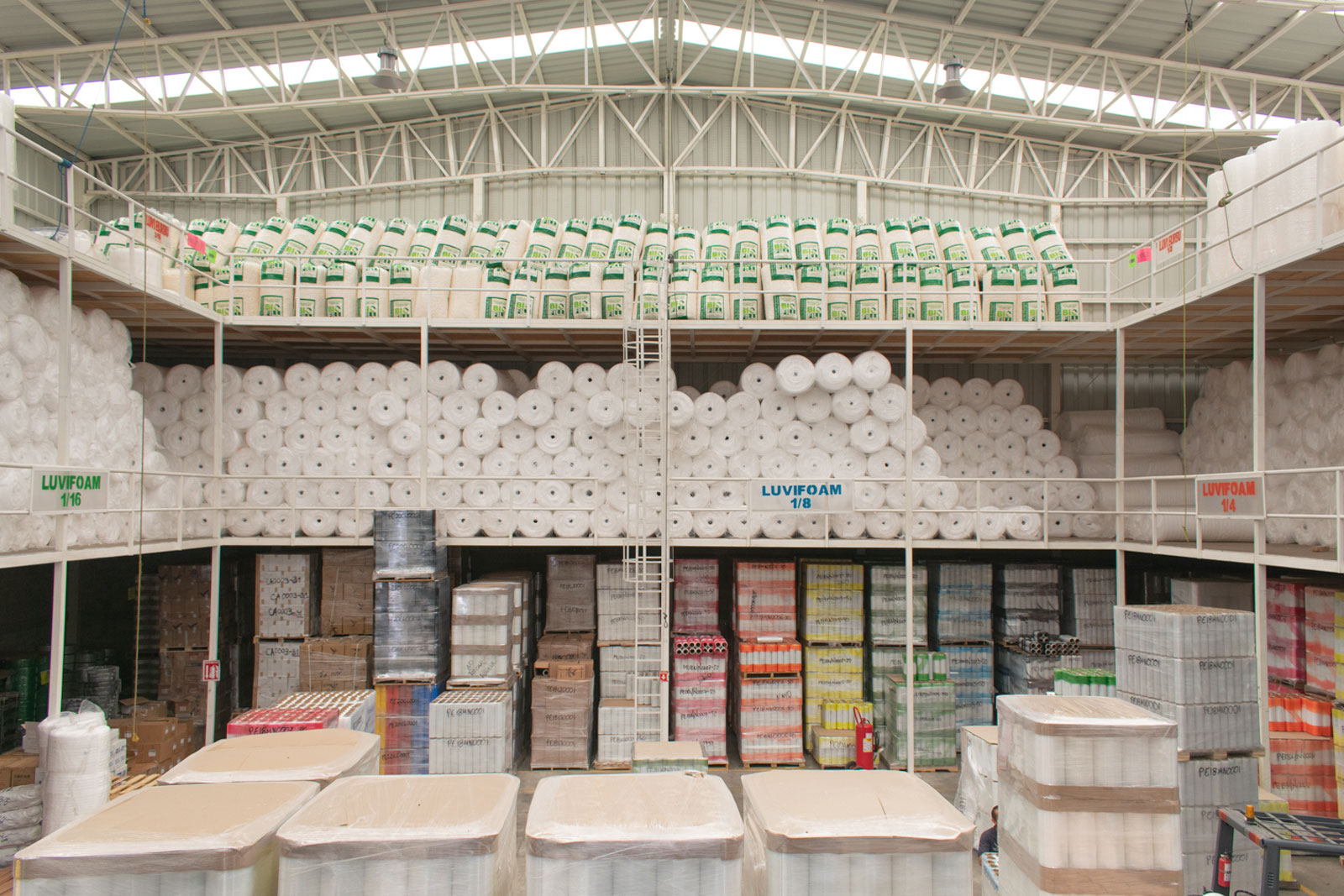 Fabricación, venta y distribución de materiales de empaque para tu industria, Empaques Tonalá